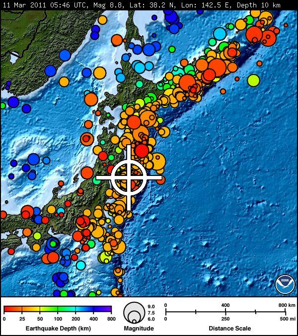 Richter Scale Graphic