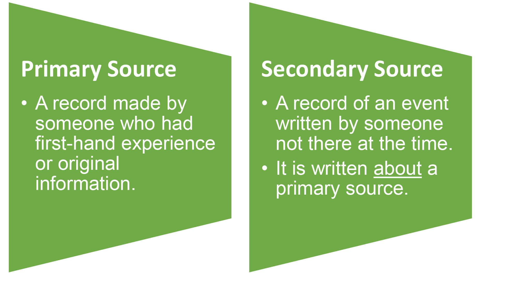 define-secondary-source-in-history-using-primary-and-secondary-sources-2019-02-26