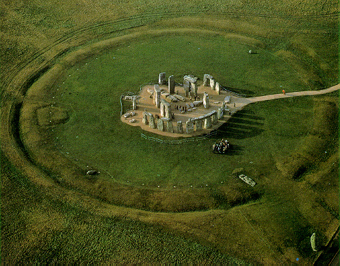 Aerial View Stonehenge