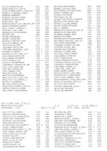 Flight MH17 - Passenger List, Page 2
