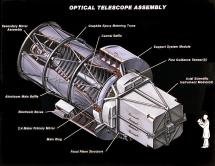 Hubble - Optical Telescope Assembly
