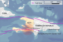 Haiti - Fault Systems