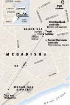 Location of Olympic Hotel and Target House