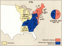 Election of 1796 - Electoral Vote Results