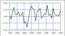 Graph Depicting Yearly Depression Levels 