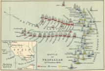 Battle of Trafalgar - Nelson's Winning Plan