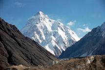 Glacier Area of K2