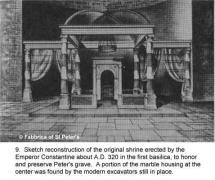 St. Peter's Grave Site - Original Shrine