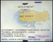 Turkey - Cigli Location of Jupiter Missiles