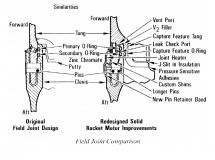 Redesigned Field Joints - Shuttle Solid Rocket Motor