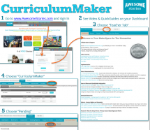 CurriculumMaker QuickGuide