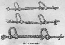Slave Trade - Tethering Human Beings