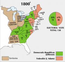 FEDERALISTS LOSE POWER