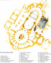 Church of the Holy Sepulchre - Layout