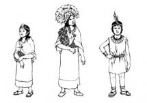 Drawing of Inca Children