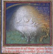 Meteorology in the Middle Ages