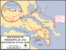 Thermopylae - Map of Battle Lines