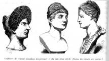 Rome - Women from the Second Century