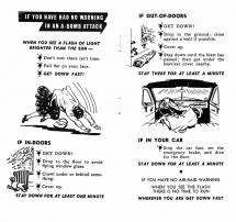 Protection from the Atom Bomb - Instructions