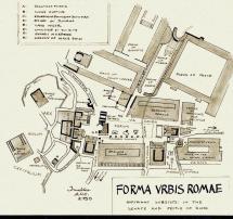 Roman Forum - Drawing of the Ancient Site