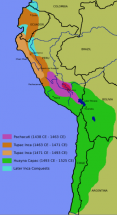 Inca Empire - Conquests, 15th and 16th Centuries