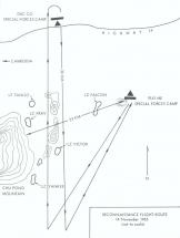 Landing Zone Falcon - Ia Drang Battle