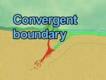 Plate Tectonics - Mountain Formation