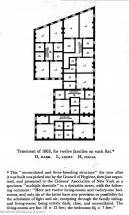 New York City Tenement in 1863 - 12 Families Per Flat