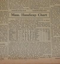 Massachusetts Handicap Chart - August 7, 1937