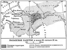 Kazan Khanate: The Land Conquered by Ivan IV