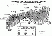 Palomares - Contamination Grid