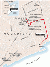 Route of Rescue Convoy
