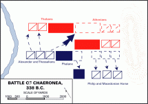 Battle of Chaeronea - Battle Plan