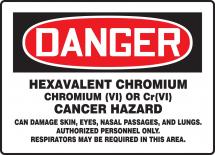 Warning Sign about Hexavalent Chromium