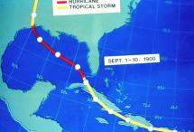 Great Storm of 1900 - Hurricane Track