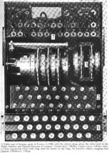 Enigma Keyboard - Wired in Alphabetical Order