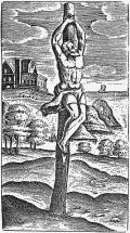 Roman Crucifixion - Method of Execution