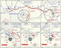 Third British Advance - Map
