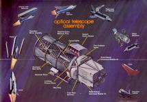 Hubble Telescope - Optical Assembly