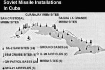 Soviet Missile Sites in Cuba