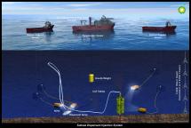 BP - Managing the Oil Leak with Chemical Dispersants