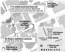 Graphic of Rescue Plan for Wolcott and His Crew