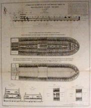 Description of Life Aboard a Slave Ship