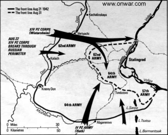 German Advance toward Stalingrad