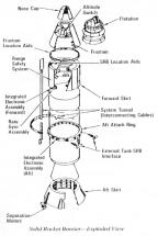 Space Shuttle - Solid Rocket Booster Exploded View