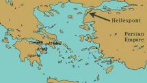 Strait of Dardanelles
