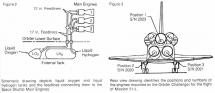 Space Shuttle Engines - Drawing