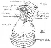 F-1 Engine - Propulsion of the Saturn V Moon Rocket