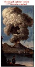 Vesuvius - 1779 Eruption