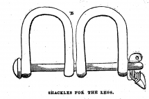 Leg Shackles - Slave Trade
